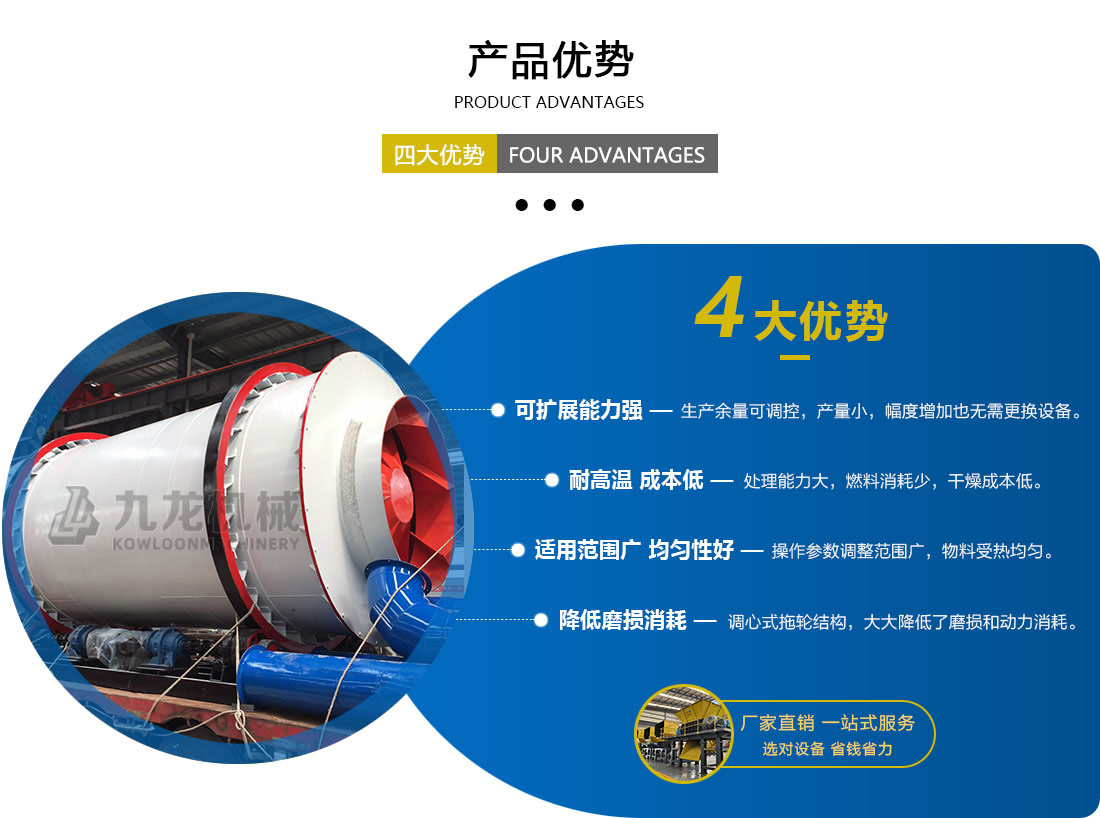 工業(yè)烘干機產品優(yōu)勢
